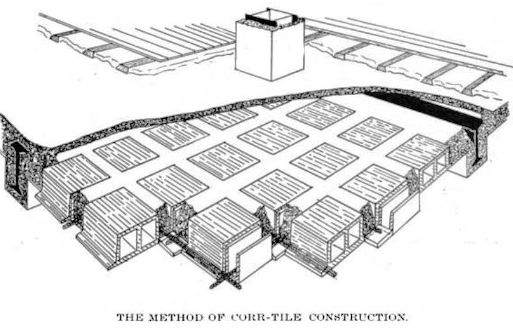 From "Architecture and Building, Volume 44, 1912"
