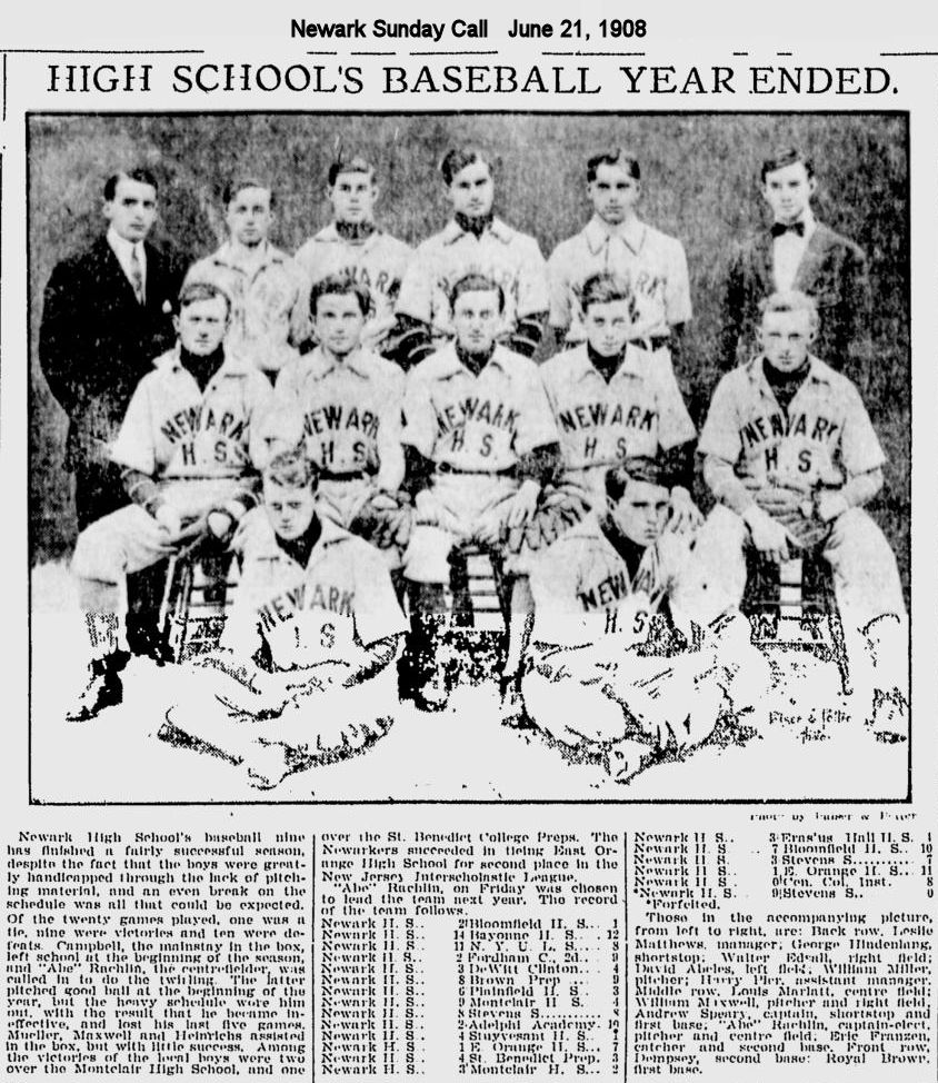 High School's Baseball Year Ended
1908
