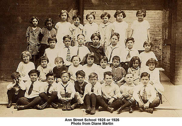1925
Kazimierz Cieslak (better known as John Cheslock) is in the middle row wearing the dark colored sailor blouse.
