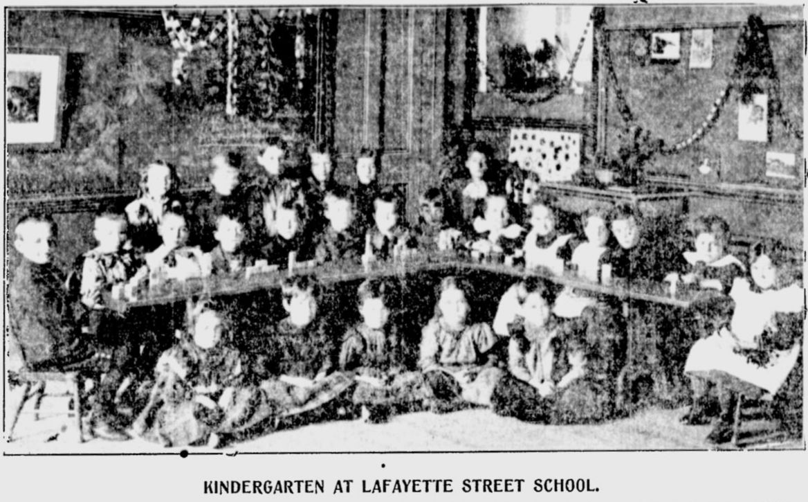 Kindergarten Class
1900
